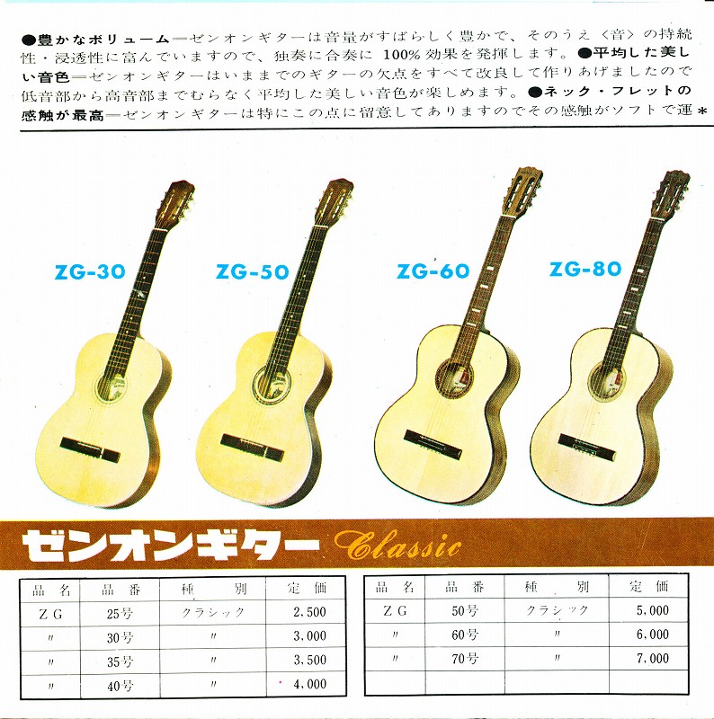 ZEN- ON ギターClassicalGuitar